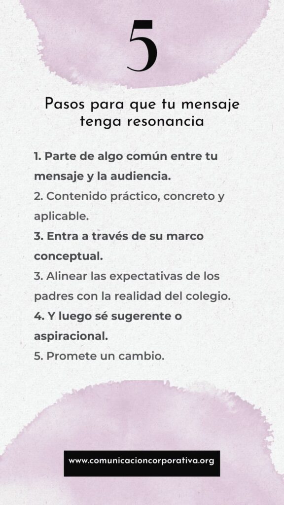 5 pasos para que tu mensaje tenga resonancia