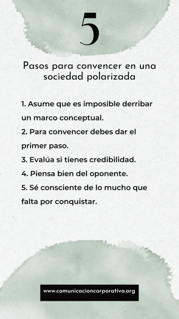 5 pasos para convencer en una sociedad polarizada