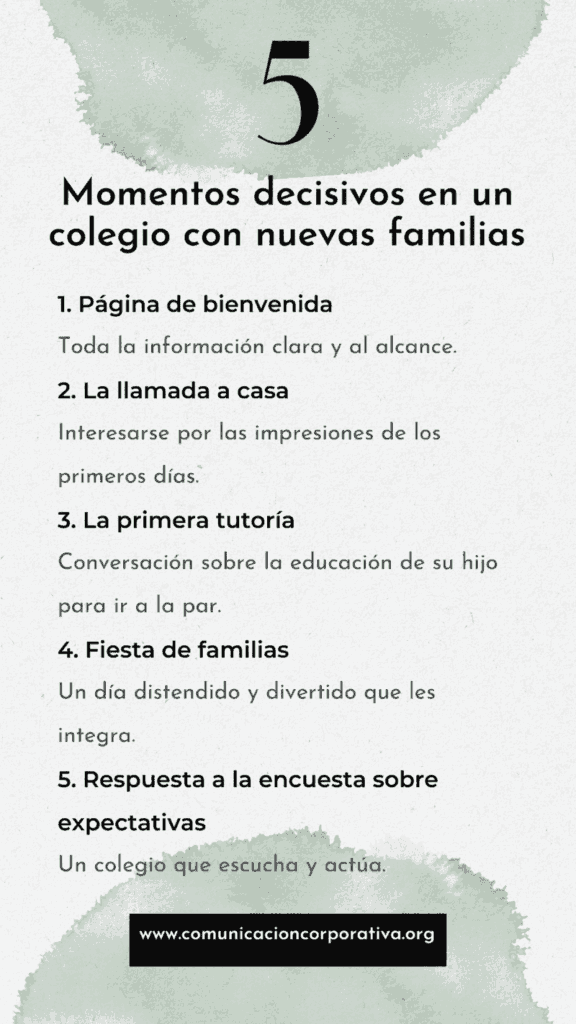 La atención a clientes en un colegio. 5 momentos decisivos.