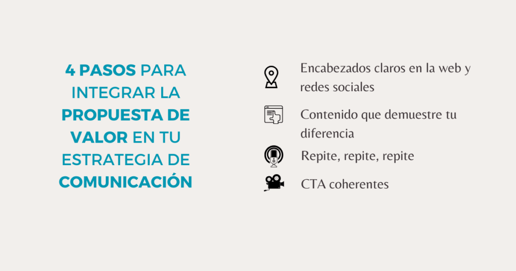 4 pasos para integrar la propuesta de valor en tu estrategia de comunicación